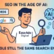 SEO In The Age Of AI: Is Google Still the Same Search Engine?