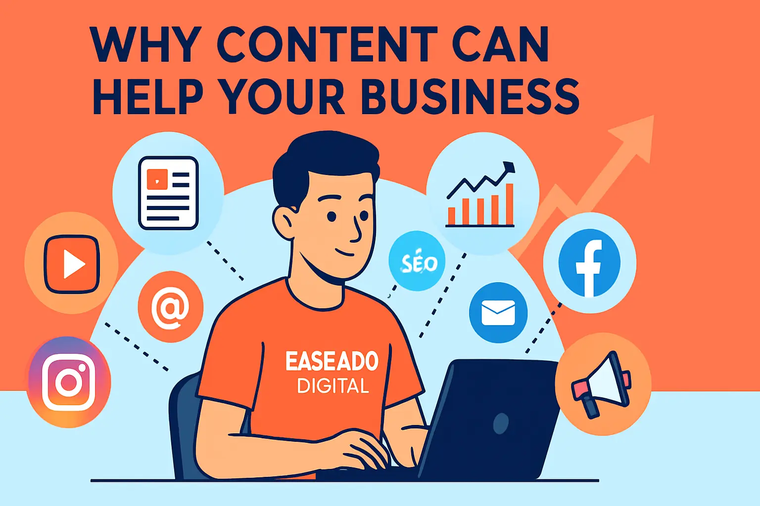 Why Content Can Help Your Business