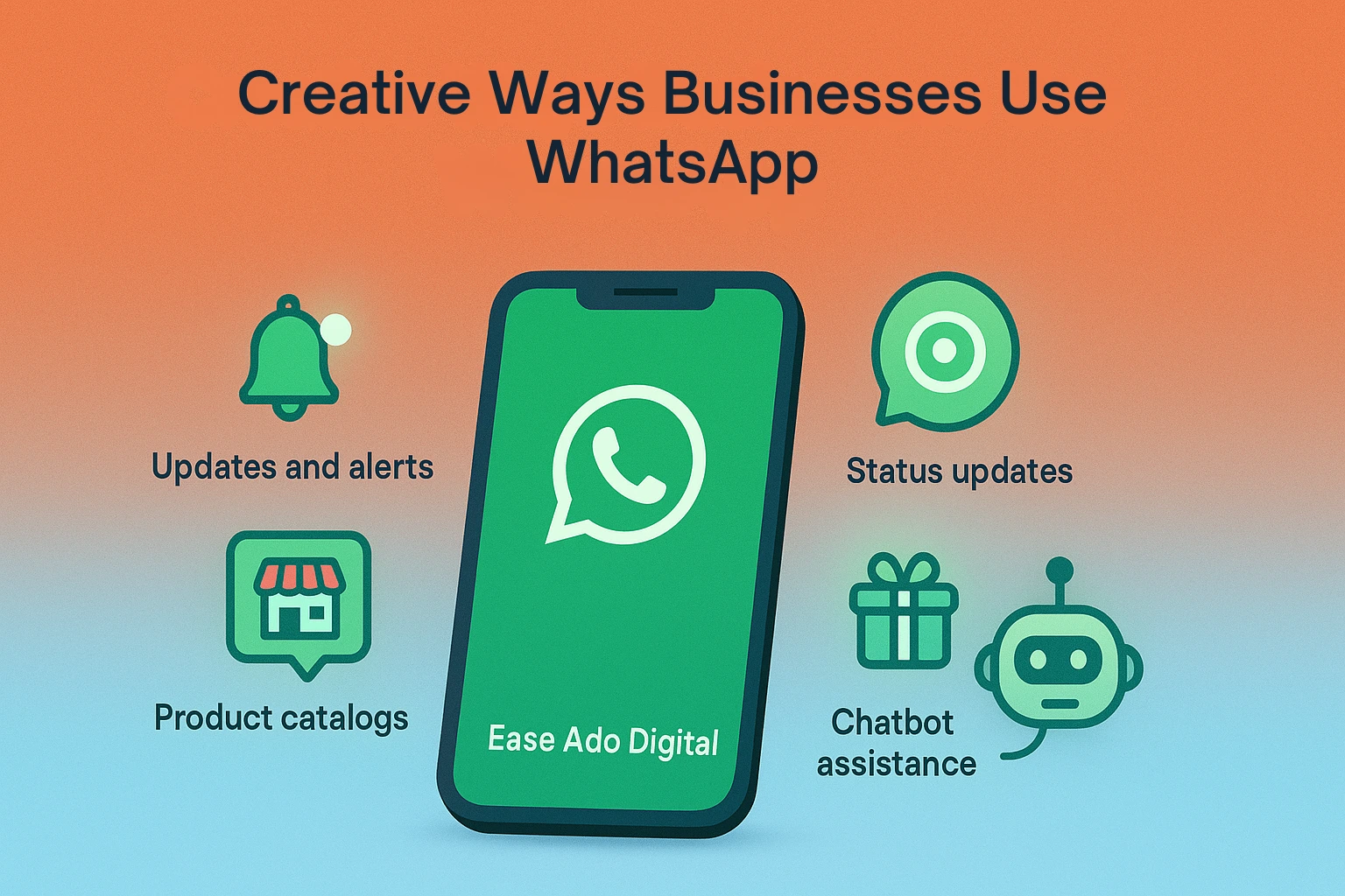 Creative Ways Businesses Use Whatsapp