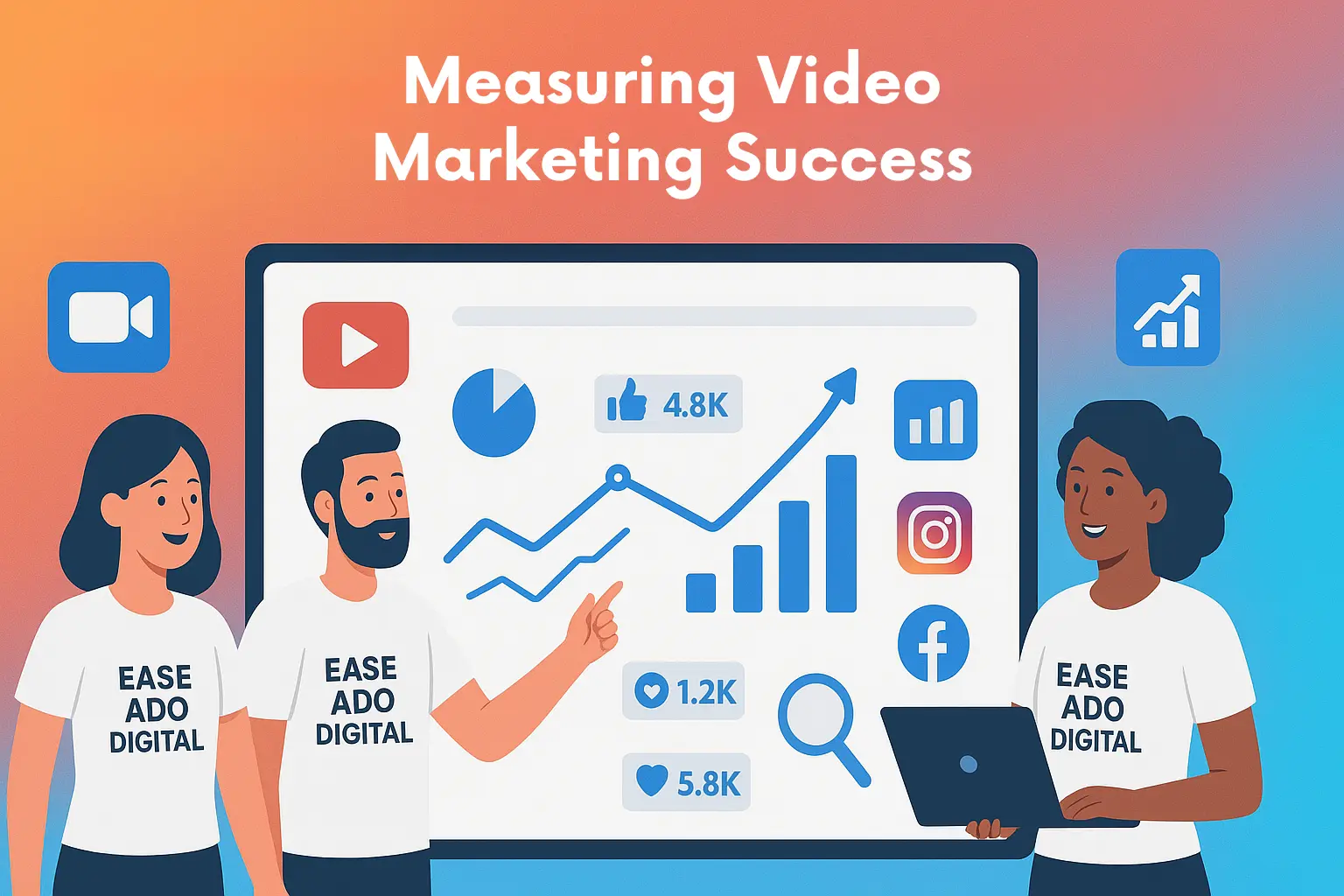 Measuring Video Marketing Success
